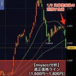 Thumbnail of post image 123